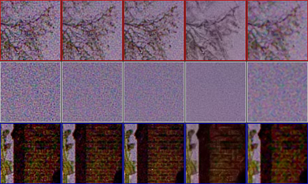 Noise Reduction by Image Averaging
