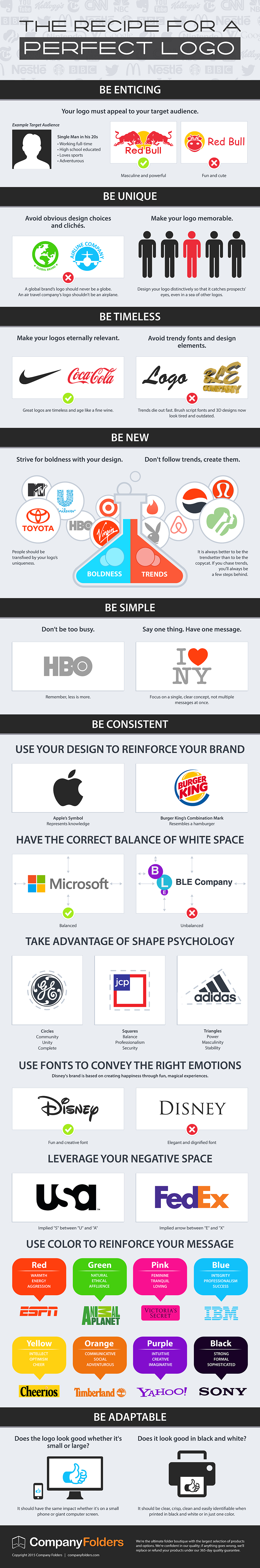 How to Design the Perfect Business Logo #Infographic