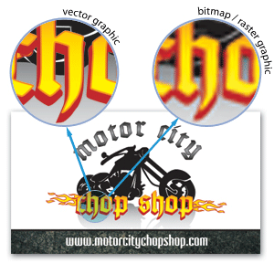 motor city chop shop vector/raster example