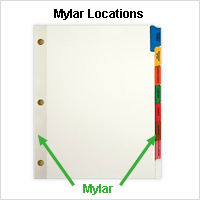 Mylar