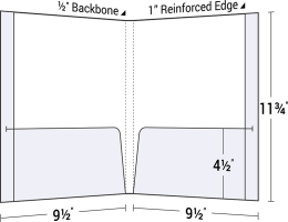 Reinforced Edge Folder with 1/2" Backbone