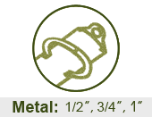 Ring Mechanisms