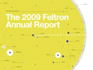 The 8 Best Annual Report Covers