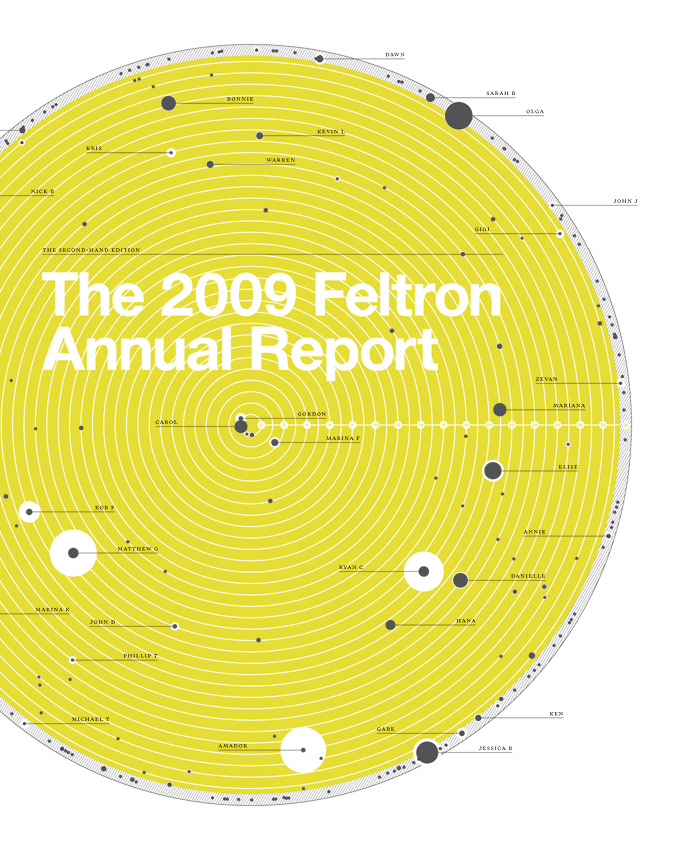 Feltron 2009 Annual Report