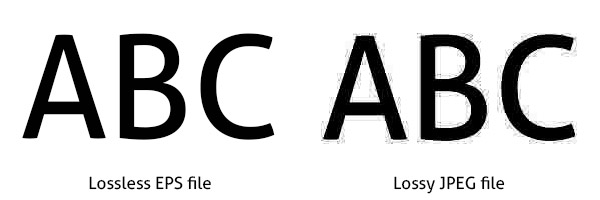 Lossless EPS vs. Lossy JPEG