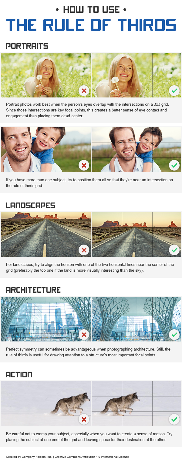 rule of thirds examples before and after