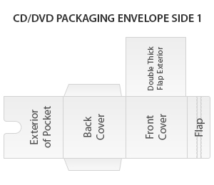 CD/DVD packaging side 1