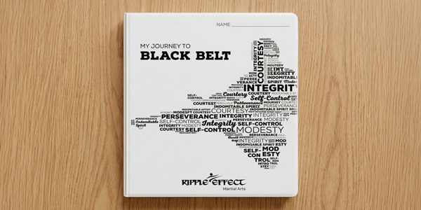 Ripple Effect custom vinyl 3-ring binder