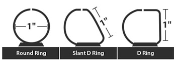 How to Measure Binder Ring Size
