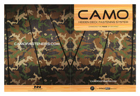 National Nail Corp. (Custom One View)