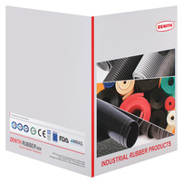 Zenith Rubber USA (Back and Front Open View)