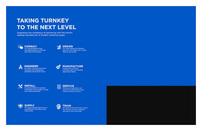 Action Target (Inside Flat View)