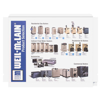 Weil-McLain School of Better Heating (Back View)