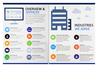 PaymentVision (Inside Partially Open View)