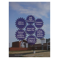 Kentucky Work Ready Community (Back View)