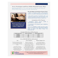 Dollar For Donations (Back View)