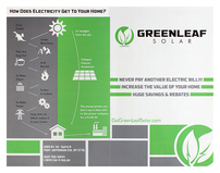 Greenleaf Solar (Back Flat View)