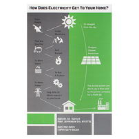 Greenleaf Solar (Back View)