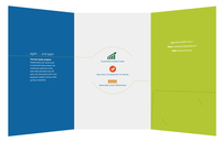 Swipely (Inside Open View)