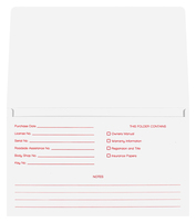 A & B Kia (Inside Flat View)